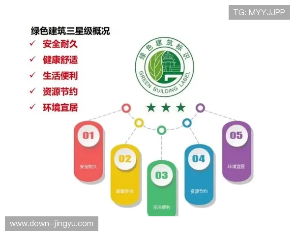 可持续发展理念融入赛事筹备,注重环保与资源节约