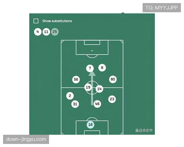 评论：VAR决策对比赛节奏的影响，是否变相鼓励了保守的低控球战术？